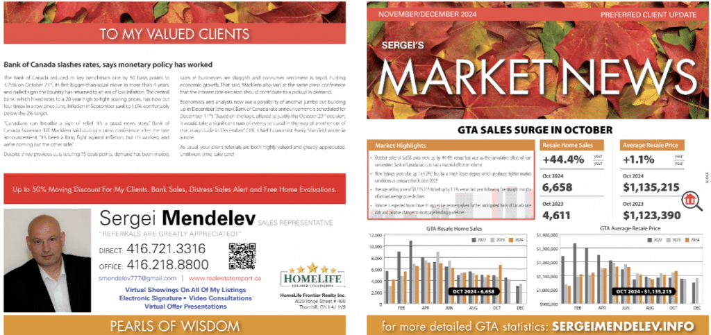 November-December 2025 | Real Estate News GTA | Toronto | SM Realty Group