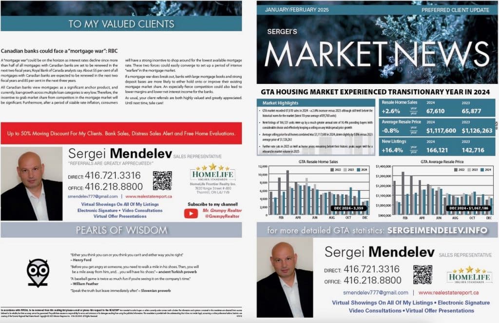 January-2025 Real Estate News GTA | Toronto | SM Realty Group