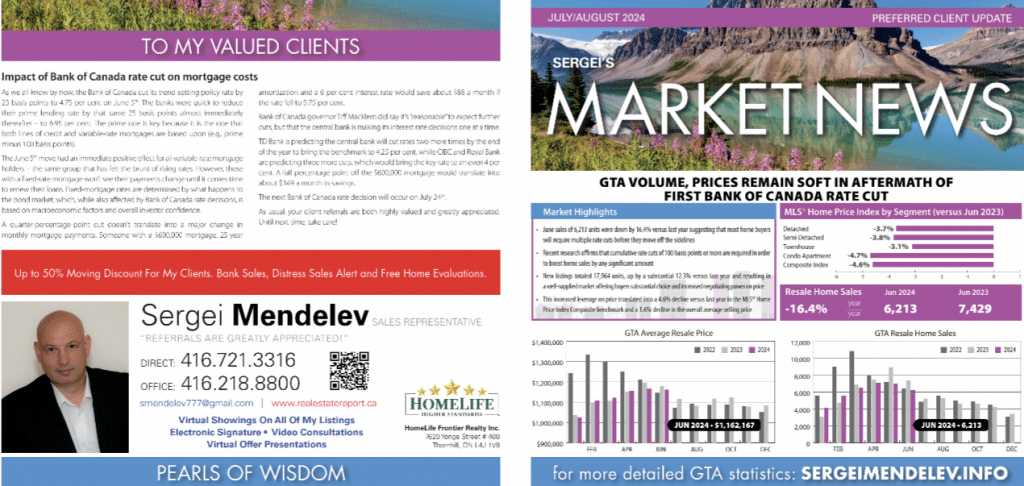 July-August 2024 | Real Estate News GTA | Toronto | SM Realty Group