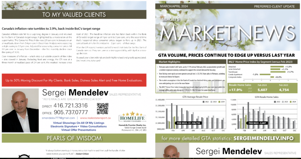 March-april 2024 | Real Estate News GTA | Toronto | SM Realty Group