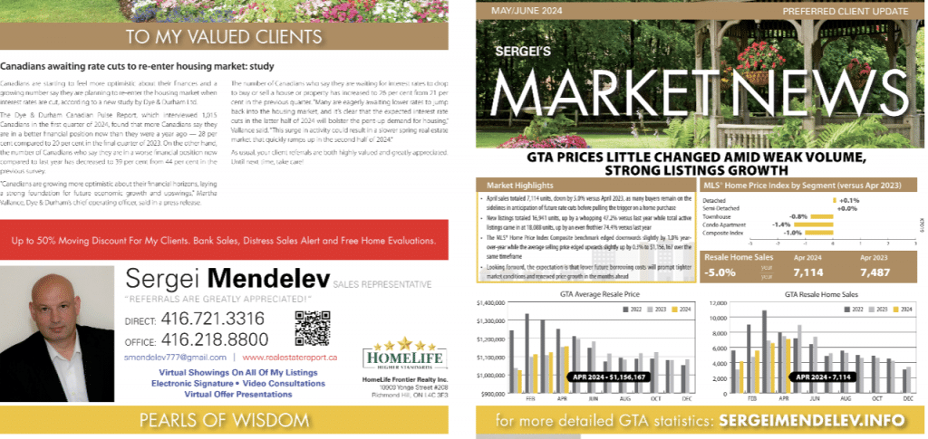 may-june 2024 | Real Estate News GTA | Toronto | SM Realty Group