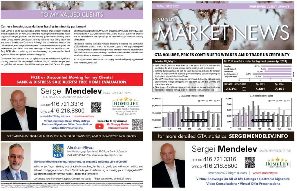 May - June | Real Estate News GTA | Toronto | SM Realty Group